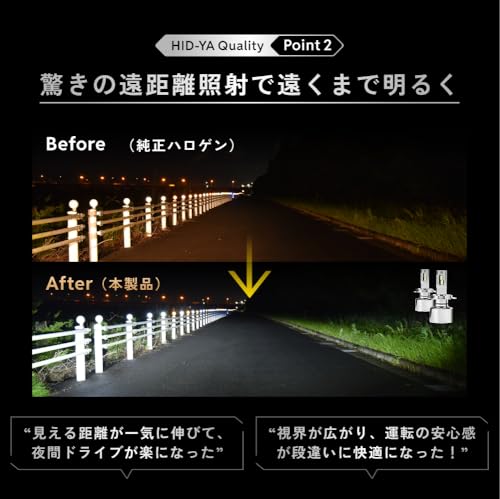 Amazon.co.jp: HID屋(エイチアイディーヤ): Qシリーズ